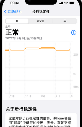 太仓iPhone手机维修如何在iPhone开启'步行稳定性通知'