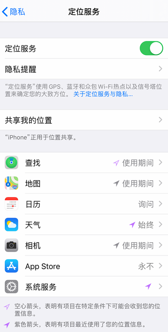 太仓苹果手机维修分享iPhone 状态栏中时间显示为蓝色图标是什么情况 